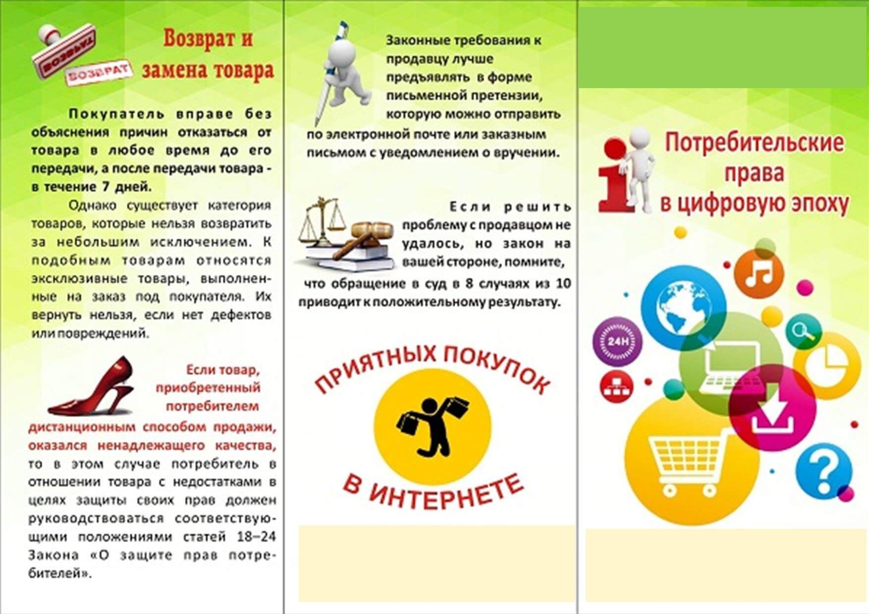 Защита Прав Потребителей При Продаже Товаров