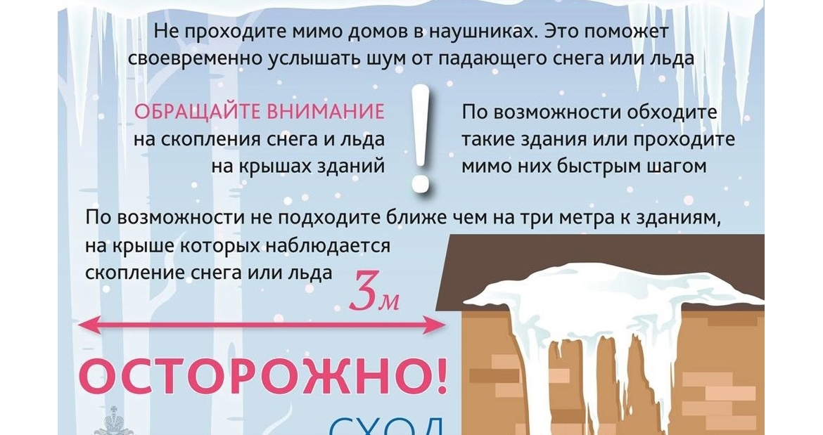 ПАМЯТКА по безопасности при сходе снега с крыш зданий